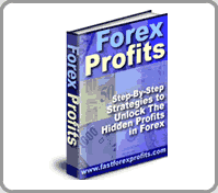 Forex Profits